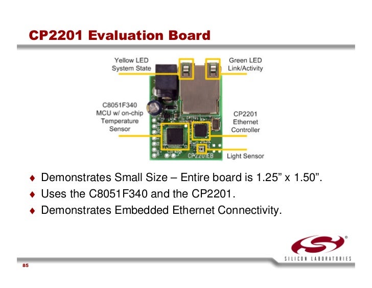 Samsung usb driver for mac