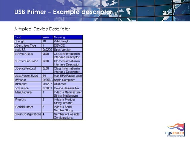 USB: Undermining Security Barriers | PPT