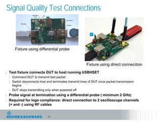 Signal Quality Test Connections



      Fixture using differential probe


                                                        Fixture using direct connecition
l Test fixture connects DUT to host running USBHSET
  l Command DUT to transmit test packet
  l Switch disconnects host and terminates transmit lines of DUT once packet transmission
    begins
  l DUT stops transmitting only when powered off
l Probe signal at termination using a differential probe ( minimum 2 GHz)
l Required for logo compliance: direct connection to 2 oscilloscope channels
  (+ and -) using RF cables


                             11
 