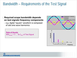 Bandwidth – Requirements of the Test Signal


l Required scope bandwidth depends
 on test signals frequency components
 l e.g. digital “square” waveform is composed
  of odd sine wave harmonics


   Rule of thumb:




                                                Amplitude
   BWScope = 3 … 5x fmax of Test Signal




                                                            fFundamentalf3rd harm.f5th harm.
                                                                                               Frequency
 
