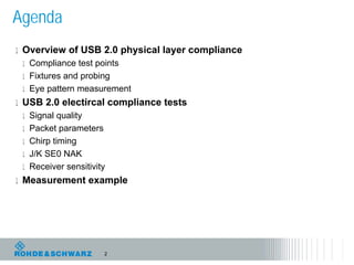 USB 2.0 Compliance Testing | PDF