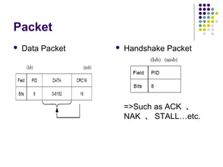 Packet
   Data Packet      Handshake Packet




                      =>Such as ACK 、
                      NAK 、 STALL…etc.
 