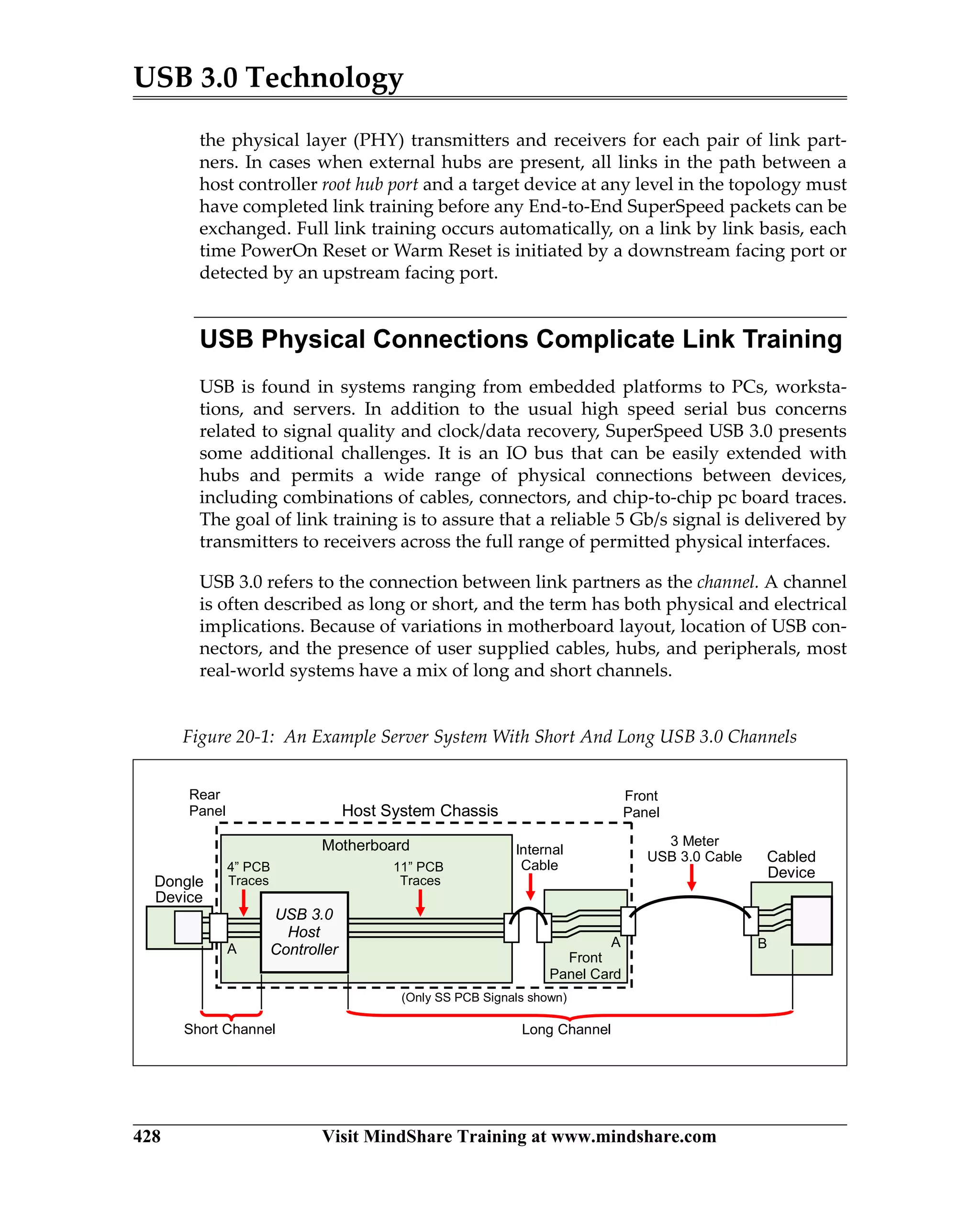 USB 3.0 Technology
428 Visit MindShare Training at www.mindshare.com
the physical layer (PHY) transmitters and receivers for each pair of link part-
ners. In cases when external hubs are present, all links in the path between a
host controller root hub port and a target device at any level in the topology must
have completed link training before any End-to-End SuperSpeed packets can be
exchanged. Full link training occurs automatically, on a link by link basis, each
time PowerOn Reset or Warm Reset is initiated by a downstream facing port or
detected by an upstream facing port.
USB Physical Connections Complicate Link Training
USB is found in systems ranging from embedded platforms to PCs, worksta-
tions, and servers. In addition to the usual high speed serial bus concerns
related to signal quality and clock/data recovery, SuperSpeed USB 3.0 presents
some additional challenges. It is an IO bus that can be easily extended with
hubs and permits a wide range of physical connections between devices,
including combinations of cables, connectors, and chip-to-chip pc board traces.
The goal of link training is to assure that a reliable 5 Gb/s signal is delivered by
transmitters to receivers across the full range of permitted physical interfaces.
USB 3.0 refers to the connection between link partners as the channel. A channel
is often described as long or short, and the term has both physical and electrical
implications. Because of variations in motherboard layout, location of USB con-
nectors, and the presence of user supplied cables, hubs, and peripherals, most
real-world systems have a mix of long and short channels.
Figure 20-1: An Example Server System With Short And Long USB 3.0 Channels
Short Channel
Dongle
Device
3 Meter
USB 3.0 Cable
4” PCB
Traces
USB 3.0
Host
Controller
Host System Chassis
A
Front
Panel Card
Motherboard
A
Internal
Cable11” PCB
Traces
Cabled
Device
B
Long Channel
Front
Panel
Rear
Panel
(Only SS PCB Signals shown)
 