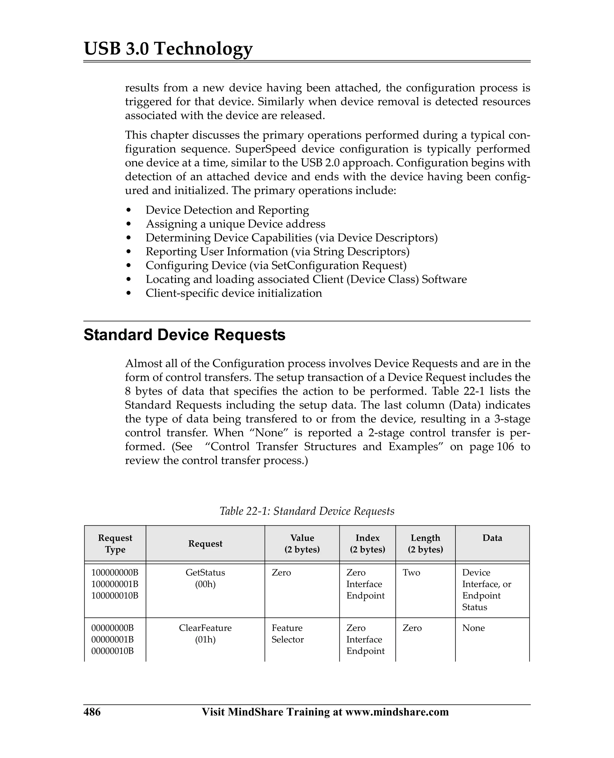 USB 3.0 Technology
486 Visit MindShare Training at www.mindshare.com
results from a new device having been attached, the configuration process is
triggered for that device. Similarly when device removal is detected resources
associated with the device are released.
This chapter discusses the primary operations performed during a typical con-
figuration sequence. SuperSpeed device configuration is typically performed
one device at a time, similar to the USB 2.0 approach. Configuration begins with
detection of an attached device and ends with the device having been config-
ured and initialized. The primary operations include:
• Device Detection and Reporting
• Assigning a unique Device address
• Determining Device Capabilities (via Device Descriptors)
• Reporting User Information (via String Descriptors)
• Configuring Device (via SetConfiguration Request)
• Locating and loading associated Client (Device Class) Software
• Client-specific device initialization
Standard Device Requests
Almost all of the Configuration process involves Device Requests and are in the
form of control transfers. The setup transaction of a Device Request includes the
8 bytes of data that specifies the action to be performed. Table 22-1 lists the
Standard Requests including the setup data. The last column (Data) indicates
the type of data being transfered to or from the device, resulting in a 3-stage
control transfer. When “None” is reported a 2-stage control transfer is per-
formed. (See “Control Transfer Structures and Examples” on page 106 to
review the control transfer process.)
Table 22-1: Standard Device Requests
Request
Type
Request
Value
(2 bytes)
Index
(2 bytes)
Length
(2 bytes)
Data
100000000B
100000001B
100000010B
GetStatus
(00h)
Zero Zero
Interface
Endpoint
Two Device
Interface, or
Endpoint
Status
00000000B
00000001B
00000010B
ClearFeature
(01h)
Feature
Selector
Zero
Interface
Endpoint
Zero None
 
