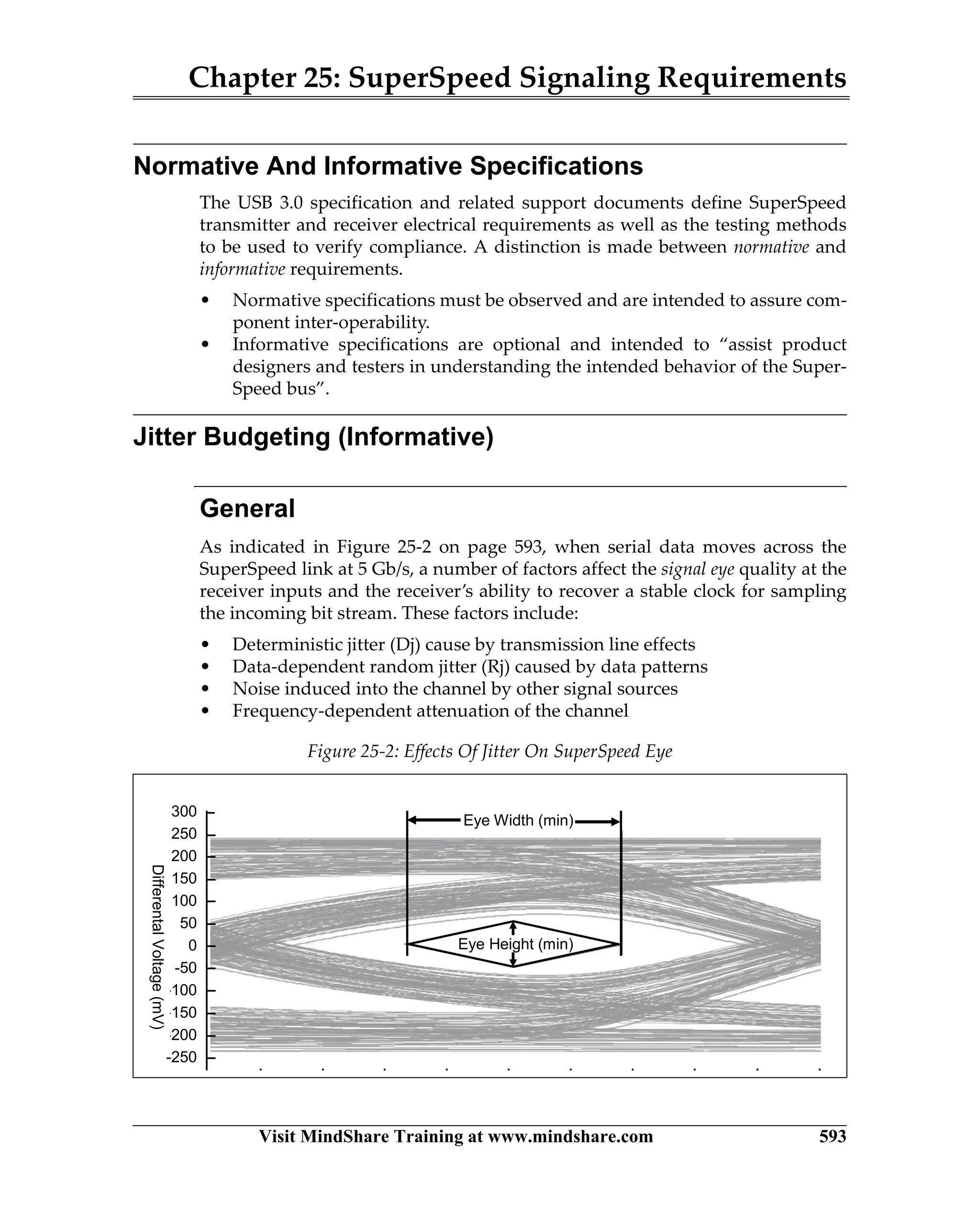 Chapter 25: SuperSpeed Signaling Requirements
Visit MindShare Training at www.mindshare.com 593
Normative And Informative Specifications
The USB 3.0 specification and related support documents define SuperSpeed
transmitter and receiver electrical requirements as well as the testing methods
to be used to verify compliance. A distinction is made between normative and
informative requirements.
• Normative specifications must be observed and are intended to assure com-
ponent inter-operability.
• Informative specifications are optional and intended to “assist product
designers and testers in understanding the intended behavior of the Super-
Speed bus”.
Jitter Budgeting (Informative)
General
As indicated in Figure 25-2 on page 593, when serial data moves across the
SuperSpeed link at 5 Gb/s, a number of factors affect the signal eye quality at the
receiver inputs and the receiver’s ability to recover a stable clock for sampling
the incoming bit stream. These factors include:
• Deterministic jitter (Dj) cause by transmission line effects
• Data-dependent random jitter (Rj) caused by data patterns
• Noise induced into the channel by other signal sources
• Frequency-dependent attenuation of the channel
Figure 25-2: Effects Of Jitter On SuperSpeed Eye
Eye Width (min)
Eye Height (min)
300
250
200
150
100
50
0
-50
-100
-150
-200
-250
DifferentalVoltage(mV)
 