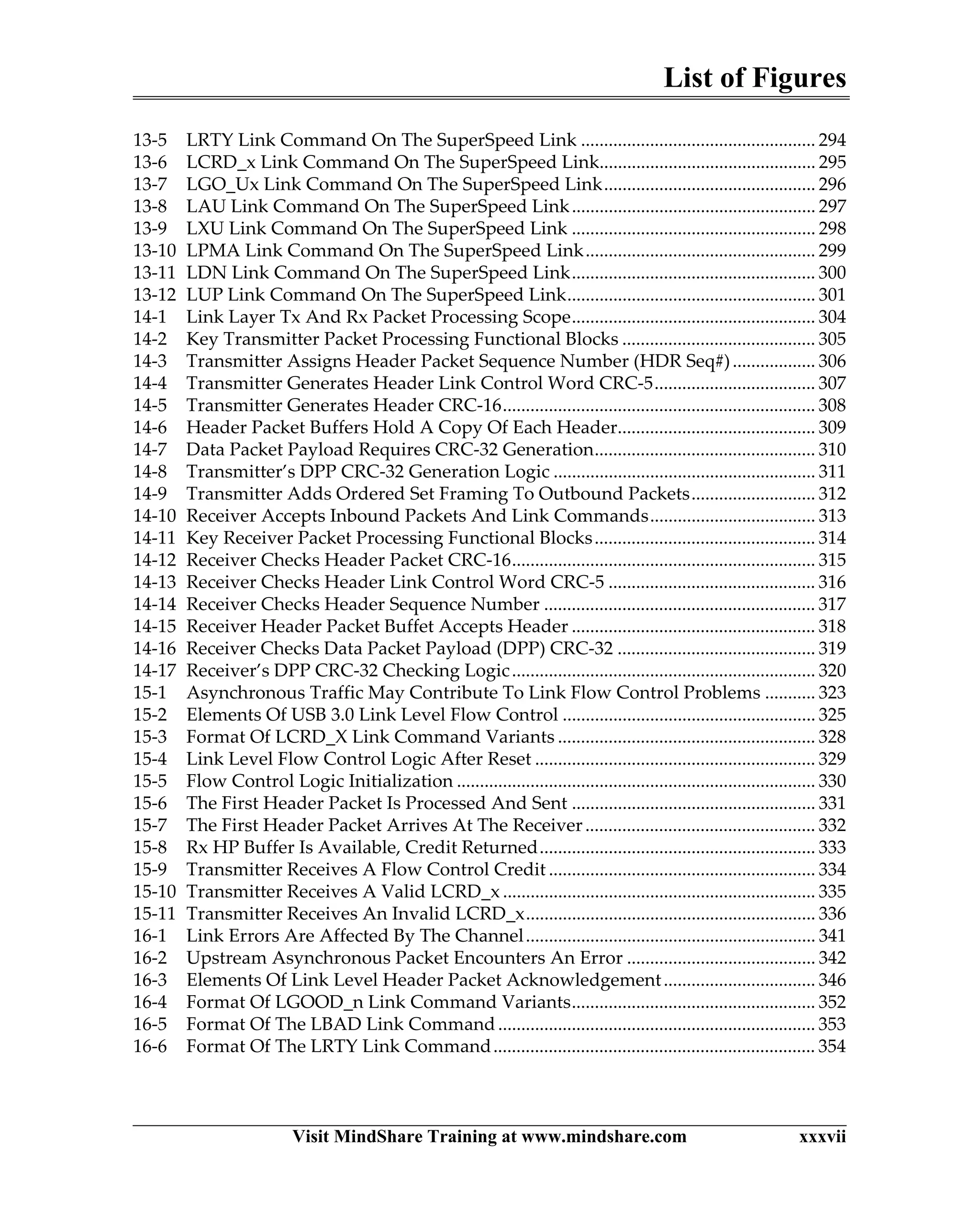 List of Figures
Visit MindShare Training at www.mindshare.com xxxvii
13-5 LRTY Link Command On The SuperSpeed Link ................................................... 294
13-6 LCRD_x Link Command On The SuperSpeed Link............................................... 295
13-7 LGO_Ux Link Command On The SuperSpeed Link.............................................. 296
13-8 LAU Link Command On The SuperSpeed Link..................................................... 297
13-9 LXU Link Command On The SuperSpeed Link ..................................................... 298
13-10 LPMA Link Command On The SuperSpeed Link.................................................. 299
13-11 LDN Link Command On The SuperSpeed Link..................................................... 300
13-12 LUP Link Command On The SuperSpeed Link...................................................... 301
14-1 Link Layer Tx And Rx Packet Processing Scope..................................................... 304
14-2 Key Transmitter Packet Processing Functional Blocks .......................................... 305
14-3 Transmitter Assigns Header Packet Sequence Number (HDR Seq#).................. 306
14-4 Transmitter Generates Header Link Control Word CRC-5................................... 307
14-5 Transmitter Generates Header CRC-16.................................................................... 308
14-6 Header Packet Buffers Hold A Copy Of Each Header........................................... 309
14-7 Data Packet Payload Requires CRC-32 Generation................................................ 310
14-8 Transmitter’s DPP CRC-32 Generation Logic ......................................................... 311
14-9 Transmitter Adds Ordered Set Framing To Outbound Packets........................... 312
14-10 Receiver Accepts Inbound Packets And Link Commands.................................... 313
14-11 Key Receiver Packet Processing Functional Blocks................................................ 314
14-12 Receiver Checks Header Packet CRC-16.................................................................. 315
14-13 Receiver Checks Header Link Control Word CRC-5 ............................................. 316
14-14 Receiver Checks Header Sequence Number ........................................................... 317
14-15 Receiver Header Packet Buffet Accepts Header ..................................................... 318
14-16 Receiver Checks Data Packet Payload (DPP) CRC-32 ........................................... 319
14-17 Receiver’s DPP CRC-32 Checking Logic.................................................................. 320
15-1 Asynchronous Traffic May Contribute To Link Flow Control Problems ........... 323
15-2 Elements Of USB 3.0 Link Level Flow Control ....................................................... 325
15-3 Format Of LCRD_X Link Command Variants ........................................................ 328
15-4 Link Level Flow Control Logic After Reset ............................................................. 329
15-5 Flow Control Logic Initialization .............................................................................. 330
15-6 The First Header Packet Is Processed And Sent ..................................................... 331
15-7 The First Header Packet Arrives At The Receiver.................................................. 332
15-8 Rx HP Buffer Is Available, Credit Returned............................................................ 333
15-9 Transmitter Receives A Flow Control Credit .......................................................... 334
15-10 Transmitter Receives A Valid LCRD_x .................................................................... 335
15-11 Transmitter Receives An Invalid LCRD_x............................................................... 336
16-1 Link Errors Are Affected By The Channel............................................................... 341
16-2 Upstream Asynchronous Packet Encounters An Error ......................................... 342
16-3 Elements Of Link Level Header Packet Acknowledgement................................. 346
16-4 Format Of LGOOD_n Link Command Variants..................................................... 352
16-5 Format Of The LBAD Link Command..................................................................... 353
16-6 Format Of The LRTY Link Command...................................................................... 354
 