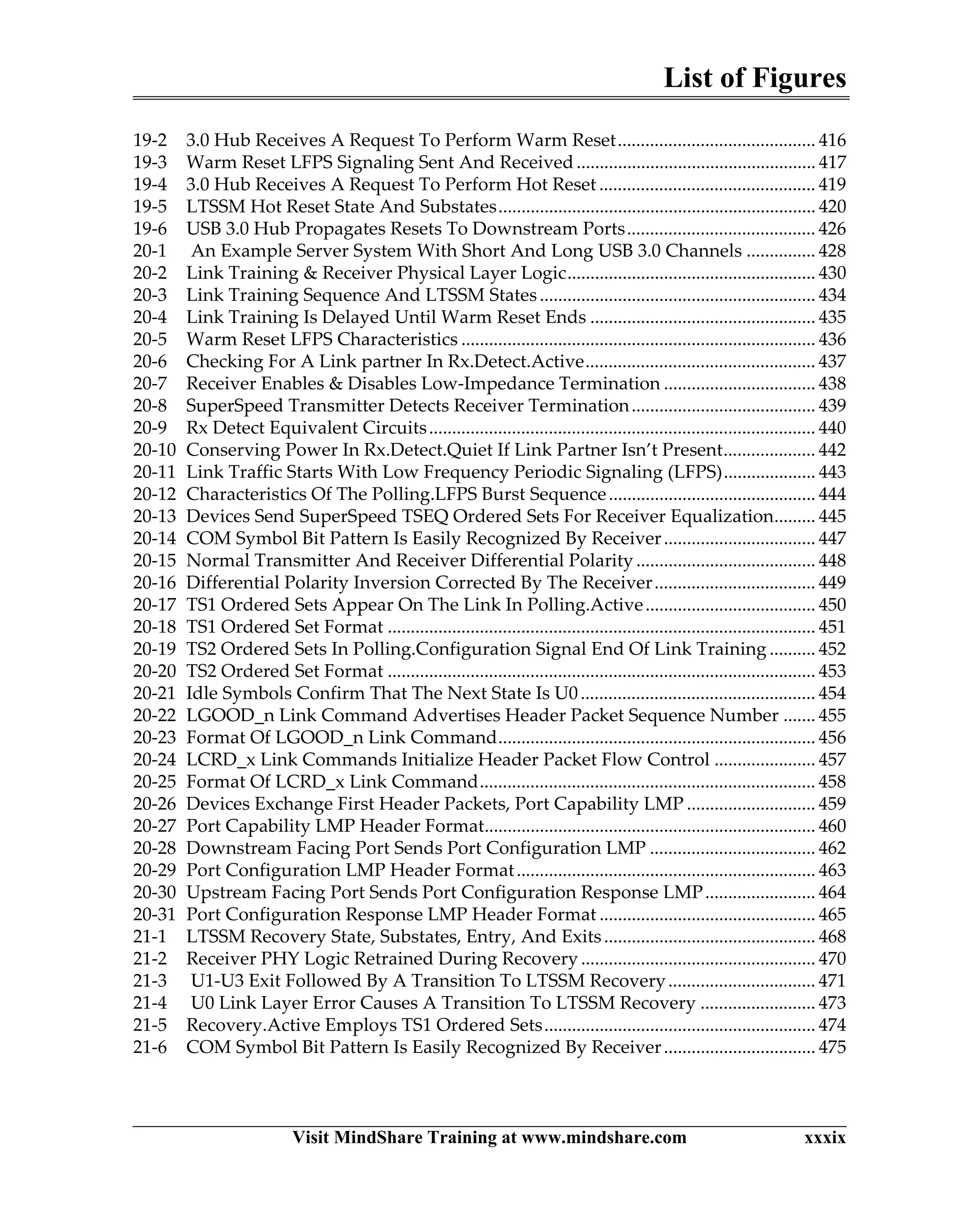 List of Figures
Visit MindShare Training at www.mindshare.com xxxix
19-2 3.0 Hub Receives A Request To Perform Warm Reset........................................... 416
19-3 Warm Reset LFPS Signaling Sent And Received.................................................... 417
19-4 3.0 Hub Receives A Request To Perform Hot Reset ............................................... 419
19-5 LTSSM Hot Reset State And Substates..................................................................... 420
19-6 USB 3.0 Hub Propagates Resets To Downstream Ports......................................... 426
20-1 An Example Server System With Short And Long USB 3.0 Channels ............... 428
20-2 Link Training & Receiver Physical Layer Logic...................................................... 430
20-3 Link Training Sequence And LTSSM States............................................................ 434
20-4 Link Training Is Delayed Until Warm Reset Ends ................................................. 435
20-5 Warm Reset LFPS Characteristics ............................................................................. 436
20-6 Checking For A Link partner In Rx.Detect.Active.................................................. 437
20-7 Receiver Enables & Disables Low-Impedance Termination ................................. 438
20-8 SuperSpeed Transmitter Detects Receiver Termination........................................ 439
20-9 Rx Detect Equivalent Circuits.................................................................................... 440
20-10 Conserving Power In Rx.Detect.Quiet If Link Partner Isn’t Present.................... 442
20-11 Link Traffic Starts With Low Frequency Periodic Signaling (LFPS).................... 443
20-12 Characteristics Of The Polling.LFPS Burst Sequence............................................. 444
20-13 Devices Send SuperSpeed TSEQ Ordered Sets For Receiver Equalization......... 445
20-14 COM Symbol Bit Pattern Is Easily Recognized By Receiver................................. 447
20-15 Normal Transmitter And Receiver Differential Polarity ....................................... 448
20-16 Differential Polarity Inversion Corrected By The Receiver................................... 449
20-17 TS1 Ordered Sets Appear On The Link In Polling.Active..................................... 450
20-18 TS1 Ordered Set Format ............................................................................................. 451
20-19 TS2 Ordered Sets In Polling.Configuration Signal End Of Link Training .......... 452
20-20 TS2 Ordered Set Format ............................................................................................. 453
20-21 Idle Symbols Confirm That The Next State Is U0................................................... 454
20-22 LGOOD_n Link Command Advertises Header Packet Sequence Number ....... 455
20-23 Format Of LGOOD_n Link Command..................................................................... 456
20-24 LCRD_x Link Commands Initialize Header Packet Flow Control ...................... 457
20-25 Format Of LCRD_x Link Command......................................................................... 458
20-26 Devices Exchange First Header Packets, Port Capability LMP ............................ 459
20-27 Port Capability LMP Header Format........................................................................ 460
20-28 Downstream Facing Port Sends Port Configuration LMP .................................... 462
20-29 Port Configuration LMP Header Format................................................................. 463
20-30 Upstream Facing Port Sends Port Configuration Response LMP........................ 464
20-31 Port Configuration Response LMP Header Format ............................................... 465
21-1 LTSSM Recovery State, Substates, Entry, And Exits.............................................. 468
21-2 Receiver PHY Logic Retrained During Recovery................................................... 470
21-3 U1-U3 Exit Followed By A Transition To LTSSM Recovery................................ 471
21-4 U0 Link Layer Error Causes A Transition To LTSSM Recovery ......................... 473
21-5 Recovery.Active Employs TS1 Ordered Sets........................................................... 474
21-6 COM Symbol Bit Pattern Is Easily Recognized By Receiver................................. 475
 
