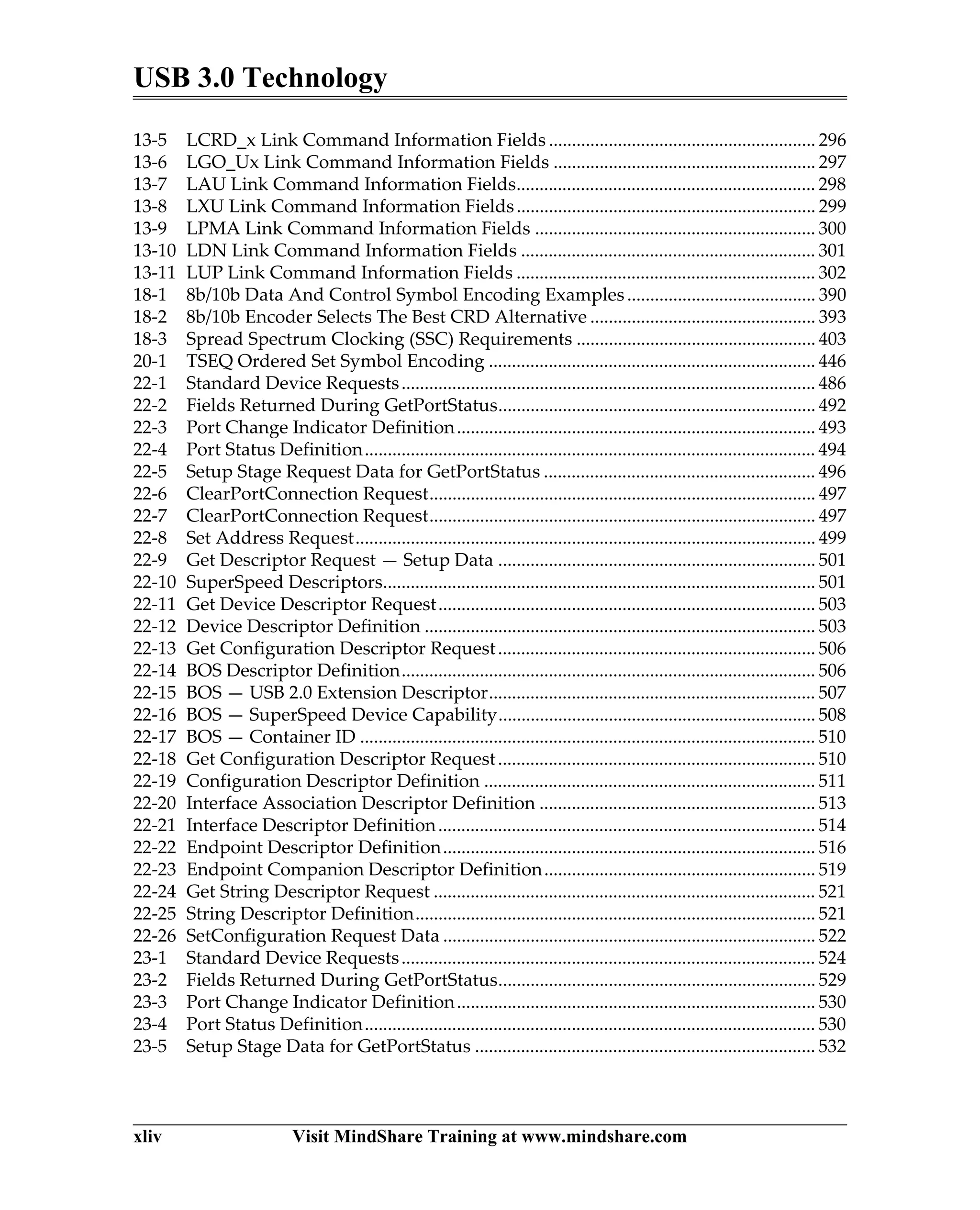 USB 3.0 Technology
xliv Visit MindShare Training at www.mindshare.com
13-5 LCRD_x Link Command Information Fields .......................................................... 296
13-6 LGO_Ux Link Command Information Fields ......................................................... 297
13-7 LAU Link Command Information Fields................................................................. 298
13-8 LXU Link Command Information Fields................................................................. 299
13-9 LPMA Link Command Information Fields ............................................................. 300
13-10 LDN Link Command Information Fields ................................................................ 301
13-11 LUP Link Command Information Fields ................................................................. 302
18-1 8b/10b Data And Control Symbol Encoding Examples......................................... 390
18-2 8b/10b Encoder Selects The Best CRD Alternative ................................................. 393
18-3 Spread Spectrum Clocking (SSC) Requirements .................................................... 403
20-1 TSEQ Ordered Set Symbol Encoding ....................................................................... 446
22-1 Standard Device Requests.......................................................................................... 486
22-2 Fields Returned During GetPortStatus..................................................................... 492
22-3 Port Change Indicator Definition.............................................................................. 493
22-4 Port Status Definition.................................................................................................. 494
22-5 Setup Stage Request Data for GetPortStatus ........................................................... 496
22-6 ClearPortConnection Request.................................................................................... 497
22-7 ClearPortConnection Request.................................................................................... 497
22-8 Set Address Request.................................................................................................... 499
22-9 Get Descriptor Request — Setup Data ..................................................................... 501
22-10 SuperSpeed Descriptors.............................................................................................. 501
22-11 Get Device Descriptor Request.................................................................................. 503
22-12 Device Descriptor Definition ..................................................................................... 503
22-13 Get Configuration Descriptor Request..................................................................... 506
22-14 BOS Descriptor Definition.......................................................................................... 506
22-15 BOS — USB 2.0 Extension Descriptor....................................................................... 507
22-16 BOS — SuperSpeed Device Capability..................................................................... 508
22-17 BOS — Container ID ................................................................................................... 510
22-18 Get Configuration Descriptor Request..................................................................... 510
22-19 Configuration Descriptor Definition ........................................................................ 511
22-20 Interface Association Descriptor Definition ............................................................ 513
22-21 Interface Descriptor Definition.................................................................................. 514
22-22 Endpoint Descriptor Definition................................................................................. 516
22-23 Endpoint Companion Descriptor Definition........................................................... 519
22-24 Get String Descriptor Request ................................................................................... 521
22-25 String Descriptor Definition....................................................................................... 521
22-26 SetConfiguration Request Data ................................................................................. 522
23-1 Standard Device Requests.......................................................................................... 524
23-2 Fields Returned During GetPortStatus..................................................................... 529
23-3 Port Change Indicator Definition.............................................................................. 530
23-4 Port Status Definition.................................................................................................. 530
23-5 Setup Stage Data for GetPortStatus .......................................................................... 532
 