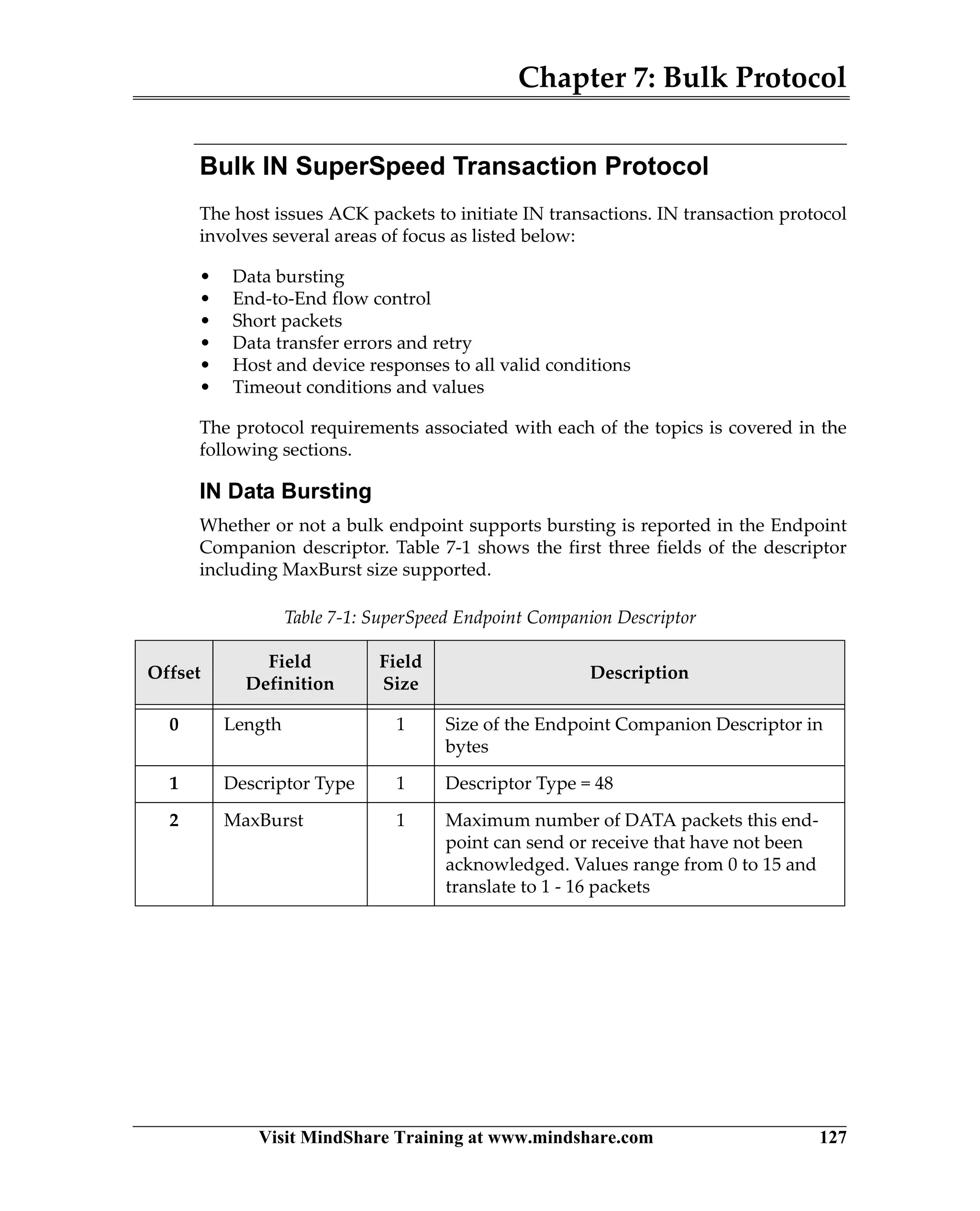 Chapter 7: Bulk Protocol
Visit MindShare Training at www.mindshare.com 127
Bulk IN SuperSpeed Transaction Protocol
The host issues ACK packets to initiate IN transactions. IN transaction protocol
involves several areas of focus as listed below:
• Data bursting
• End-to-End flow control
• Short packets
• Data transfer errors and retry
• Host and device responses to all valid conditions
• Timeout conditions and values
The protocol requirements associated with each of the topics is covered in the
following sections.
IN Data Bursting
Whether or not a bulk endpoint supports bursting is reported in the Endpoint
Companion descriptor. Table 7-1 shows the first three fields of the descriptor
including MaxBurst size supported.
Table 7-1: SuperSpeed Endpoint Companion Descriptor
Offset
Field
Definition
Field
Size
Description
0 Length 1 Size of the Endpoint Companion Descriptor in
bytes
1 Descriptor Type 1 Descriptor Type = 48
2 MaxBurst 1 Maximum number of DATA packets this end-
point can send or receive that have not been
acknowledged. Values range from 0 to 15 and
translate to 1 - 16 packets
 