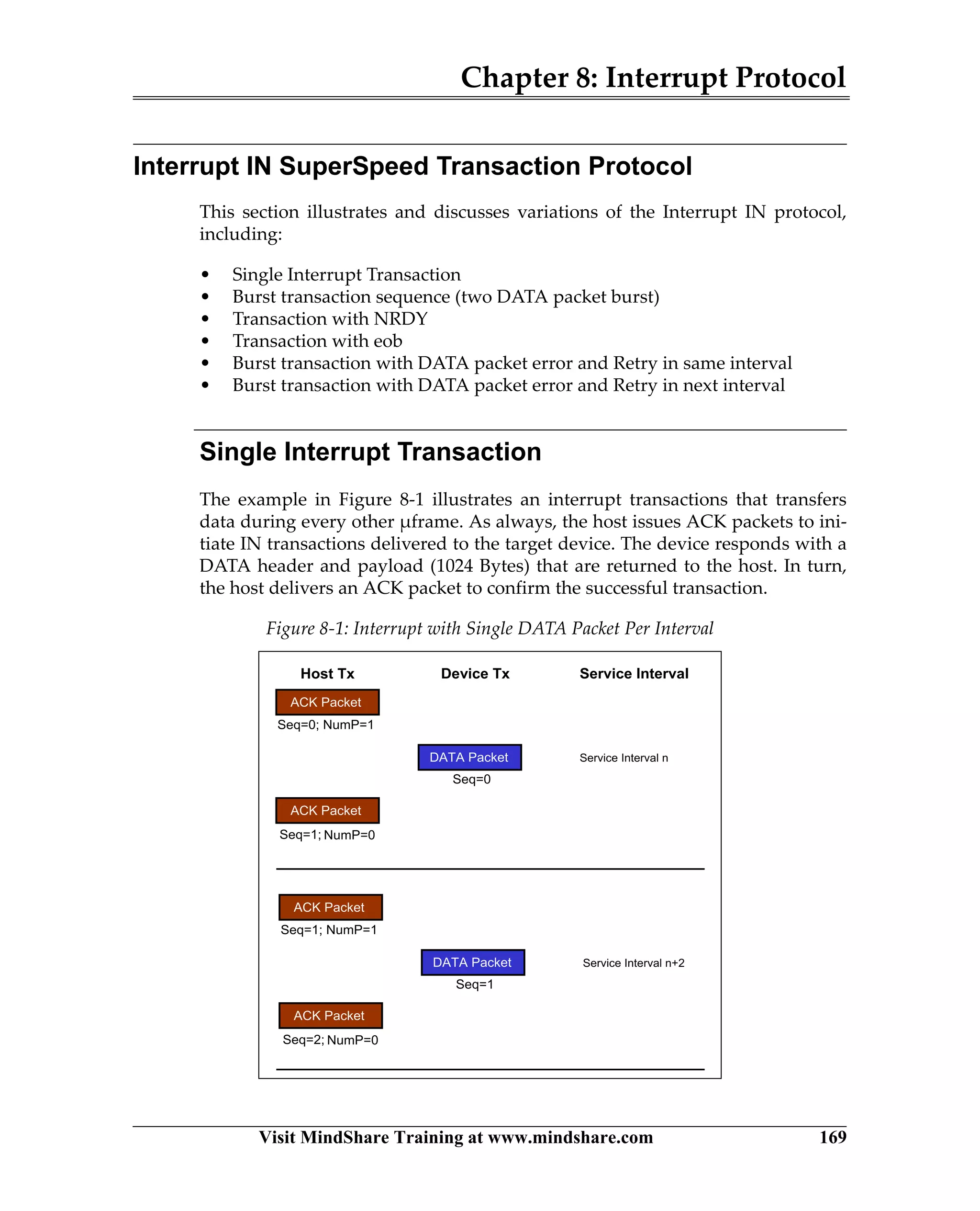 Chapter 8: Interrupt Protocol
Visit MindShare Training at www.mindshare.com 169
Interrupt IN SuperSpeed Transaction Protocol
This section illustrates and discusses variations of the Interrupt IN protocol,
including:
• Single Interrupt Transaction
• Burst transaction sequence (two DATA packet burst)
• Transaction with NRDY
• Transaction with eob
• Burst transaction with DATA packet error and Retry in same interval
• Burst transaction with DATA packet error and Retry in next interval
Single Interrupt Transaction
The example in Figure 8-1 illustrates an interrupt transactions that transfers
data during every other µframe. As always, the host issues ACK packets to ini-
tiate IN transactions delivered to the target device. The device responds with a
DATA header and payload (1024 Bytes) that are returned to the host. In turn,
the host delivers an ACK packet to confirm the successful transaction.
Figure 8-1: Interrupt with Single DATA Packet Per Interval
Device Tx Service IntervalHost Tx
ACK Packet
DATA Packet
ACK Packet
Seq=1; NumP=0
Seq=0; NumP=1
Seq=0
Service Interval n
ACK Packet
DATA Packet
ACK Packet
Seq=2; NumP=0
Seq=1; NumP=1
Seq=1
Service Interval n+2
 