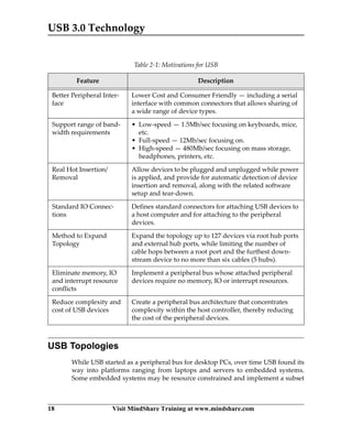 Usb 3.0 technology mindshare | PDF