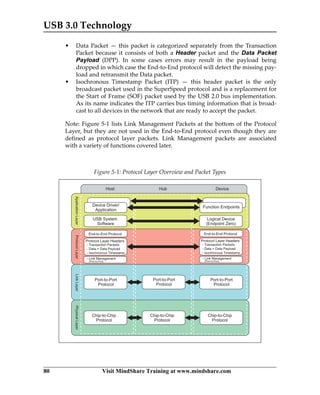Usb 3.0 technology mindshare | PDF
