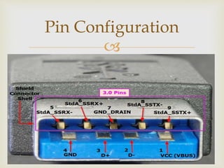 Usb In3 USB 3.0 -Infinite Possibilities | PPTX
