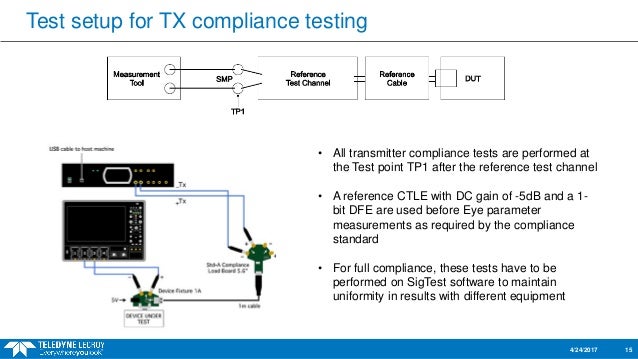 Usb 3.1 Compliance Test Spec _ Document Library – RIKCXQ