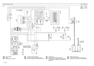 EuroTech / Fichas de Circuito MR 14 2002-07-30
26 / 139
5603 Comutador da chave de partida
5803 Quadro de controle das lâmpadas-piloto (10)
5822 Luz-piloto indicadora do sistema de partida a frio
0800 Motor de partida
2000 Bateria
5280 Interruptor geral de corrente
7836 Sistema de partida a frio
8515 Central eletrônica do sistema de partida a frio
9296 Sensor para o acionamento do pré-aquecimento
7004 Porta-fusíveis 6
7500 Unidade Central de Interconexões (U.C.I.)
7807 Eletroválvula para conexão com atmosfera desde
o reservatório de combustível para sistema de
partida a frio
3
 