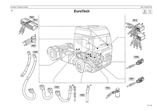 EuroTech / Fichas de Circuito MR 14 2002-07-30
27 / 139
EuroTech
3
 