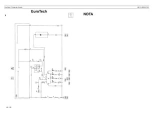 EuroTech / Fichas de Circuito MR 14 2002-07-30
28 / 139
NOTA
EuroTech
3
 
