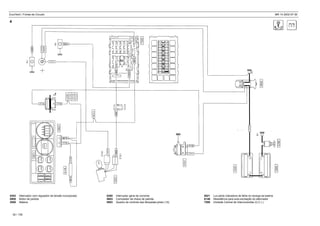 EuroTech / Fichas de Circuito MR 14 2002-07-30
30 / 139
0302 Alternador com regulador de tensão incorporado
0800 Motor de partida
2000 Bateria
5821 Luz-piloto indicadora de falha na recarga da bateria
6146 Resistência para auto-excitação do alternador
7500 Unidade Central de Interconexões (U.C.I.)
5280 Interruptor geral de corrente
5603 Comutador da chave de partida
5803 Quadro de controle das lâmpadas-piloto (10)
4
 
