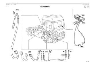 EuroTech / Fichas de Circuito MR 14 2002-07-30
31 / 139
EuroTech
4
 