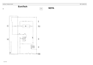 EuroTech / Fichas de Circuito MR 14 2002-07-30
32 / 139
NOTA
EuroTech
4
 