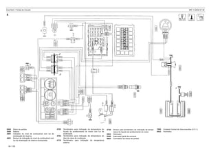 EuroTech / Fichas de Circuito MR 14 2002-07-30
34 / 139
4703 Termômetro para indicação da temperatura do
líquido de arrefecimento do motor com luz de
sinalização
4704 Termômetro para indicação da temperatura do
óleo da caixa de mudanças
4710 Termômetro para indicação da temperatura
externa
0800 Motor de partida
2000 Bateria
4401 Indicador do nível de combustível com luz de
sinalização de reserva
4501 Sensor de indicação do nível de combustível com
luz de sinalização de reserva incorporada
7500 Unidade Central de Interconexões (U.C.I.)
8522 Horímetro
4730 Sensor para termômetro de indicação da tempe-
ratura do líquido de arrefecimento do motor
4904 Voltímetro
5280 Interruptor geral de corrente
5603 Comutador da chave de partida
5
 