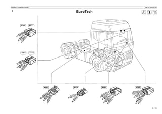 EuroTech / Fichas de Circuito MR 14 2002-07-30
35 / 139
EuroTech
5
 