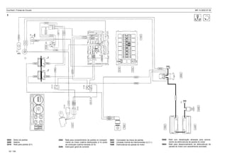 EuroTech / Fichas de Circuito MR 14 2002-07-30
18 / 139
0800 Motor de partida
2000 Bateria
2510 Relé para partida (E1)
5603 Comutador da chave de partida
7500 Unidade Central de Interconexões (U.C.I.)
7886 Eletroválvula de parada do motor
2592 Relé para consentimento da partida no comparti-
mento do motor (cabina destravada) e no posto
de condução (cabina travada) (E15)
5280 Interruptor geral de corrente
9508 Relé com desativação atrasada para aciona-
mento da eletroválvula de parada do motor
9684 Relé para desacionamento da eletroválvula de
parada do motor com acendimento acionado
1
 