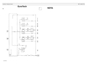 EuroTech / Fichas de Circuito MR 14 2002-07-30
36 / 139
NOTA
EuroTech
5
 