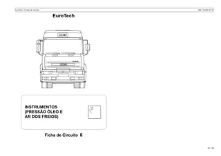 EuroTech / Fichas de Circuito MR 14 2002-07-30
Ficha de Circuito 6
37/ 139
INSTRUMENTOS
(PRESSÃO ÓLEO E
AR DOS FREIOS)
EuroTech
 