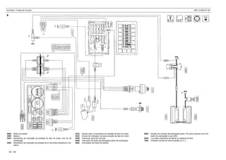 EuroTech / Fichas de Circuito MR 14 2002-07-30
38 / 139
0800 Motor de partida
2000 Bateria
4202 Manômetro de indicação da pressão do óleo do motor com luz de
sinalização
4205 Manômetro de indicação da pressão de ar dos freios dianteiros e tra-
seiros
5804 Quadro de controle das lâmpadas-piloto (10) para veículos com limi-
tador de velocidade e sem ABS
5828 Luz-piloto indicadora de falhas no sistema de freio
7500 Unidade Central de Interconexões (U.C.I.)
4232 Sensor para o manômetro de pressão de óleo do motor
5232 Sensor de indicação da baixa pressão de óleo do motor
5280 Interruptor geral de corrente
5300 Interruptor de teste das lâmpadas-piloto de sinalização
5603 Comutador da chave de partida
6
 