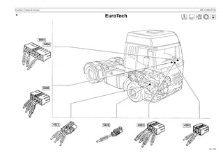 EuroTech / Fichas de Circuito MR 14 2002-07-30
39 / 139
EuroTech
6
 