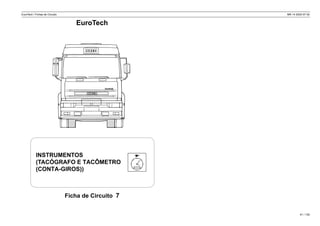 EuroTech / Fichas de Circuito MR 14 2002-07-30
41 / 139
Ficha de Circuito 7
EuroTech
INSTRUMENTOS
(TACÓGRAFO E TACÔMETRO
(CONTA-GIROS))
 