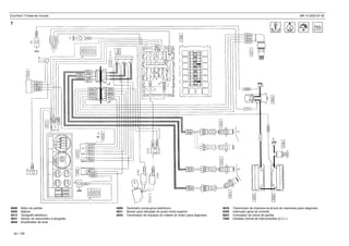 EuroTech / Fichas de Circuito MR 14 2002-07-30
42 / 139
7
0800 Motor de partida
2000 Bateria
4013 Tacógrafo eletrônico
4031 Sensor do velocímetro e tacógrafo
4040 Amplificador de sinal
4835 Transmissor de impulsos da árvore de manivelas (para diagnose)
5280 Interruptor geral de corrente
5603 Comutador da chave de partida
7500 Unidade Central de Interconexões (U.C.I.)
4806 Tacômetro (conta-giros eletrônico)
4831 Sensor para indicação do ponto morto superior
4834 Transmissor de impulsos do volante do motor (para diagnose)
 