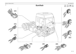 EuroTech / Fichas de Circuito MR 14 2002-07-30
43 / 139
EuroTech
7
 