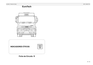 EuroTech / Fichas de Circuito MR 14 2002-07-30
45 / 139
Ficha de Circuito 8
INDICADORES ÓTICOS
EuroTech
 