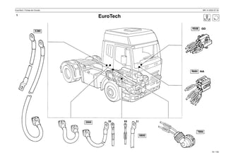 EuroTech / Fichas de Circuito MR 14 2002-07-30
EuroTech
19 / 139
1
 