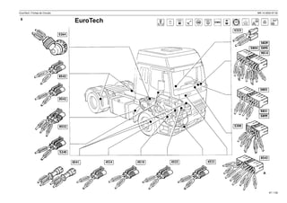 EuroTech / Fichas de Circuito MR 14 2002-07-30
EuroTech
47 / 139
8
 