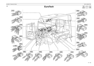 EuroTech / Fichas de Circuito MR 14 2002-07-30
51 / 139
EuroTech
9
 