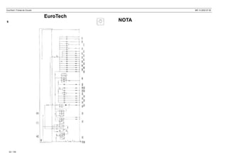 EuroTech / Fichas de Circuito MR 14 2002-07-30
52 / 139
NOTA
EuroTech
9
 