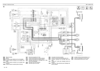 EuroTech / Fichas de Circuito MR 14 2002-07-30
3421 Farol de iluminação da 5ª roda
3701 Lanterna demarcadora de largura dianteira
3702 Lanterna demarcadora de largura traseira
5205 Interruptor para farol de iluminação da 5ª roda
com luz de sinalização
5226 Interruptor para luzes externas
5280 Interruptor geral de corrente
0800 Motor de partida
2000 Bateria
3004C Farol alto e baixo dianteiro com luz de posição
3403A Lanterna traseira completa (luz de posição) lado
direito
3404A Lanterna traseira completa (luz de posição) lado
esquerdo
3404F Lanterna traseira completa (placa de licença)
7500 Unidade Central de Interconexões (U.C.I.)
8543 Painel de visualização do Iveco Control
8544 Central eletrônica para Iveco Control
5603 Comutador da chave de partida
5803 Quadro de controle das lâmpadas-piloto (10)
5832 Luz-piloto indicadora da iluminação geral acio-
nada
7201 Tomada de 7 pólos para instalação elétrica do
reboque
7202 Tomada de 7 pólos adicional para instalação elé-
trica do reboque
54 / 139
10
 