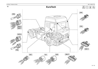 EuroTech / Fichas de Circuito MR 14 2002-07-30
55 / 139
EuroTech
10
 