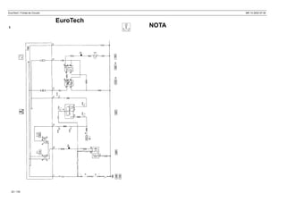 EuroTech / Fichas de Circuito MR 14 2002-07-30
NOTA
EuroTech
20 / 139
1
 