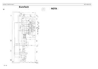 EuroTech / Fichas de Circuito MR 14 2002-07-30
56 / 139
NOTA
EuroTech
10
 