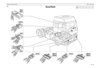 EuroTech / Fichas de Circuito MR 14 2002-07-30
59 / 139
EuroTech
11
 