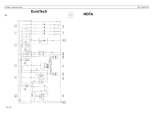 EuroTech / Fichas de Circuito MR 14 2002-07-30
60 / 139
NOTA
EuroTech
11
 