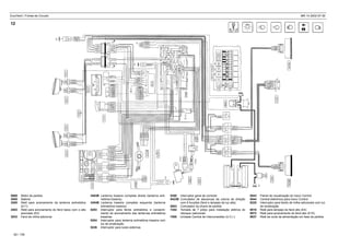 EuroTech / Fichas de Circuito MR 14 2002-07-30
3403B Lanterna traseira completa direita (lanterna anti-
neblina traseira)
3404B Lanterna traseira completa esquerda (lanterna
antineblina traseira)
5203 Interruptor para faróis antineblina e consenti-
mento do acionamento das lanternas antineblina
traseiras
5204 Interruptor para lanterna antineblina traseira com
luz de sinalização
5226 Interruptor para luzes externas
0800 Motor de partida
2000 Bateria
2550 Relé para acionamento da lanterna antineblina
(E11)
2553 Relé para acionamento do farol baixo com o alto
acionado (E2)
3033 Farol de milha adicional
8543 Painel de visualização do Iveco Control
8544 Central eletrônica para Iveco Control
9225 Interruptor para faróis de milha adicionais com luz
de sinalização
9516 Relé para lampejo do farol alto (E4)
9572 Relé para acionamento do farol alto (E10)
9637 Relé de corte da alimentação em fase de partida
5280 Interruptor geral de corrente
5423B Comutador de alavancas da coluna de direção
com 6 funções (farol e lampejo da luz alta)
5603 Comutador da chave de partida
7202 Tomada de 7 pólos para instalação elétrica do
reboque (adicional)
7500 Unidade Central de Interconexões (U.C.I.)
62 / 139
12
 