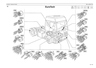 EuroTech / Fichas de Circuito MR 14 2002-07-30
63 / 139
EuroTech
12
 