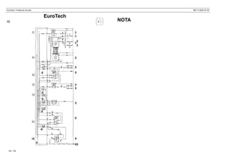 EuroTech / Fichas de Circuito MR 14 2002-07-30
64 / 139
NOTA
EuroTech
12
 