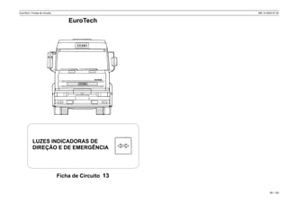 EuroTech / Fichas de Circuito MR 14 2002-07-30
Ficha de Circuito 13
65 / 139
EuroTech
LUZES INDICADORAS DE
DIREÇÃO E DE EMERGÊNCIA
 
