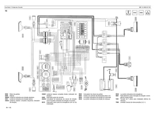 EuroTech / Fichas de Circuito MR 14 2002-07-30
3404C Lanterna traseira completa direita (indicador de
direção)
5280 Interruptor geral de corrente
5423A Comutador de alavancas da coluna de direção
com 6 funções (indicador de direção e buzinas)
5515 Interruptor para luzes de emergência com luz de
sinalização
0800 Motor de partida
2000 Bateria
3004D Lanterna indicadora de direção dianteira
3301 Lanterna indicadora de direção lateral
3403C Lanterna traseira completa esquerda (indicador
de direção)
5836 Luz-piloto indicadora de emergência
5901 Relé eletrônico para indicação da direção e emer-
gência (carga dupla)
7201 Tomada de 7 pólos para instalação elétrica do
reboque
7500 Unidade Central de Interconexões (U.C.I.)
5603 Comutador da chave de partida
5803 Quadro de controle das lâmpadas-piloto (10)
5834 Luz-piloto indicadora de direção do caminhão
5835 Luz-piloto indicadora de direção do reboque
66 / 139
13
 